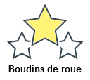 Boudins de roue