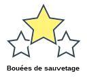 Bouées de sauvetage