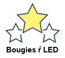 Bougies ŕ LED