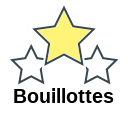 Bouillottes