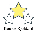 Boules Kjeldahl