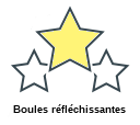 Boules réfléchissantes