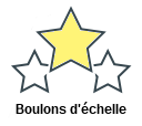 Boulons d'échelle