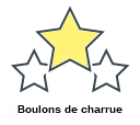 Boulons de charrue