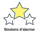 Boutons d'alarme