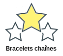 Bracelets chaînes