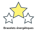 Bracelets énergétiques