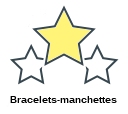 Bracelets-manchettes