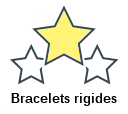 Bracelets rigides