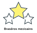 Braséros mexicains