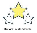 Brosses ŕ dents manuelles