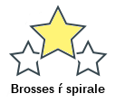 Brosses ŕ spirale