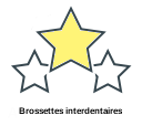 Brossettes interdentaires