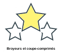 Broyeurs et coupe-comprimés