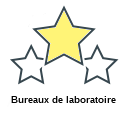 Bureaux de laboratoire