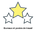 Bureaux et postes de travail