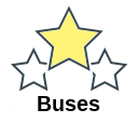 Buses