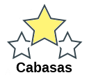 Cabasas