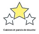 Cabines et parois de douche