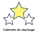 Cabinets de stockage