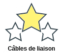 Câbles de liaison