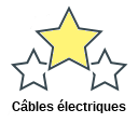 Câbles électriques