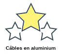 Câbles en aluminium