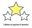 Câbles et piquets d'attache