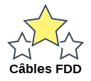 Câbles FDD