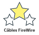 Câbles FireWire