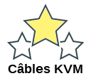 Câbles KVM