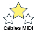 Câbles MIDI