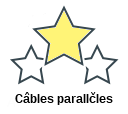 Câbles parallčles