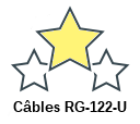 Câbles RG-122-U