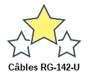 Câbles RG-142-U