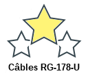 Câbles RG-178-U