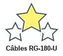 Câbles RG-180-U