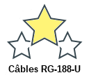 Câbles RG-188-U