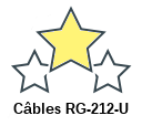 Câbles RG-212-U