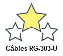 Câbles RG-303-U