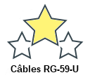 Câbles RG-59-U
