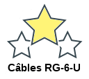 Câbles RG-6-U