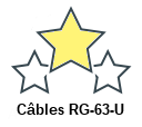 Câbles RG-63-U