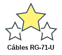 Câbles RG-71-U