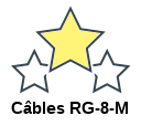 Câbles RG-8-M