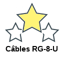Câbles RG-8-U