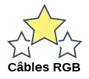 Câbles RGB