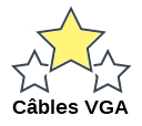 Câbles VGA