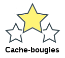 Cache-bougies