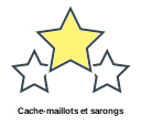 Cache-maillots et sarongs